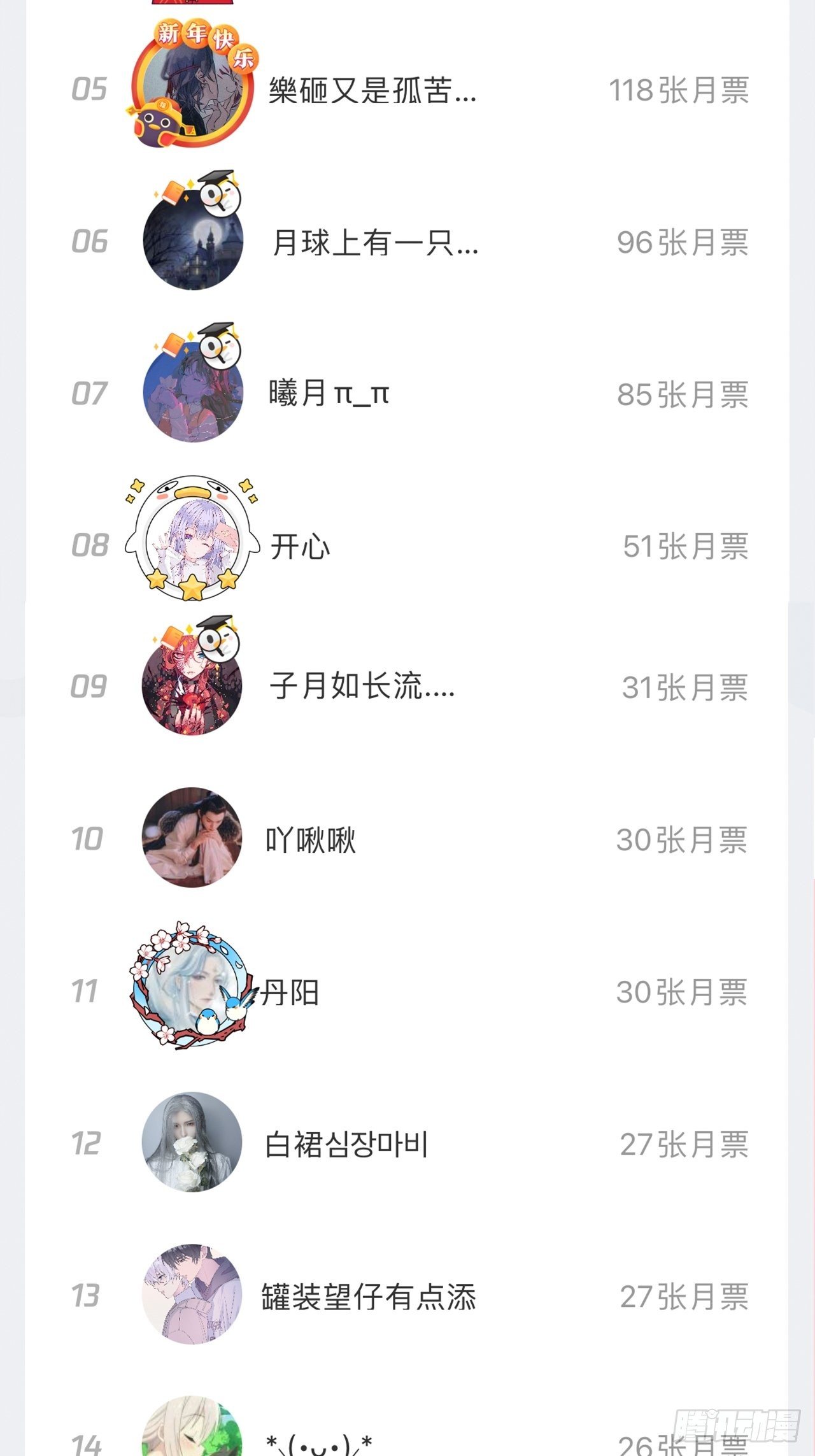 第80话-情之所起-第88话