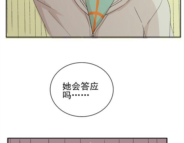 第19话  图书馆告白！？(1/2)-第20话
