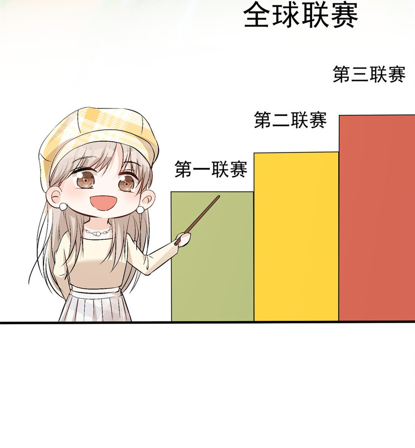 42 为男神前往赛车现场却&hellip;&hellip;-第44话