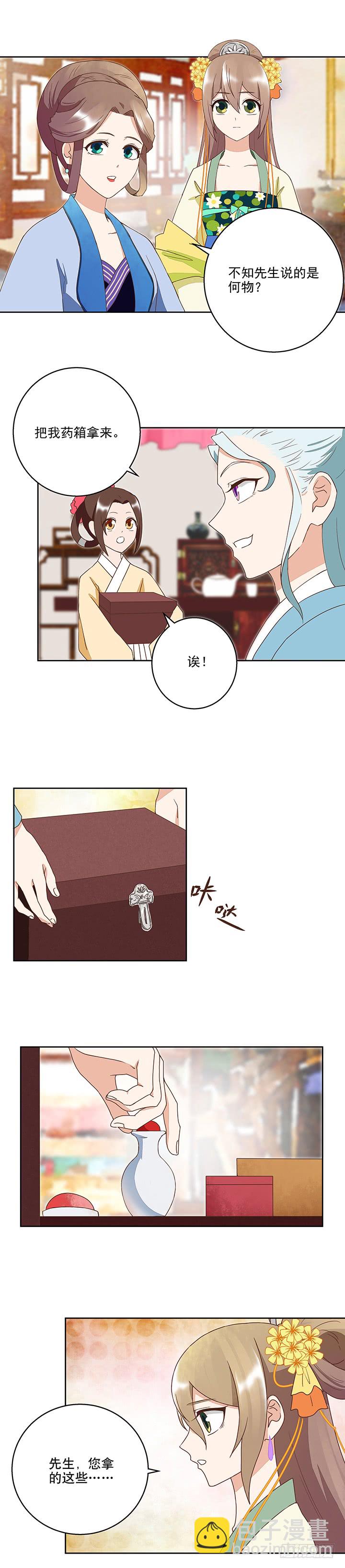 第37回良药-第38话
