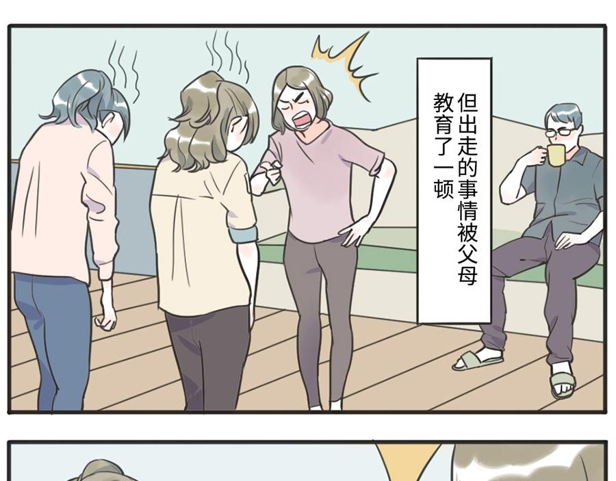 第36话 心灵感应妖(1/2)-第54话