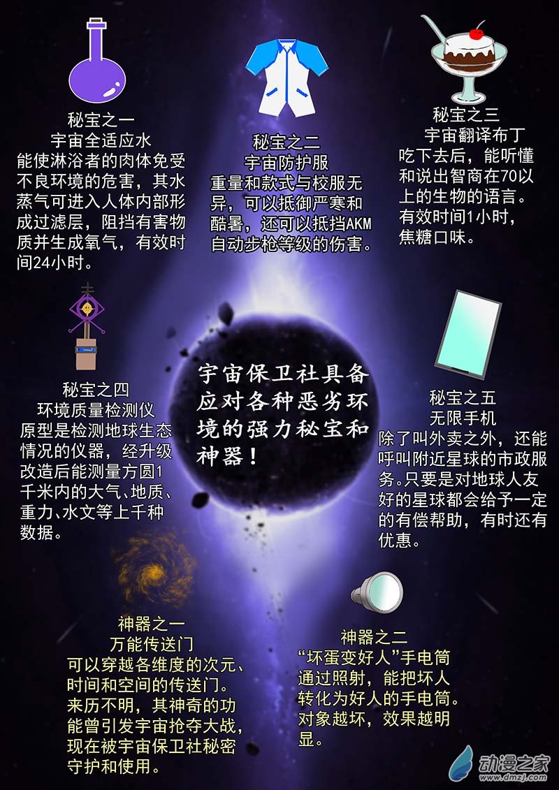 第2话 社团道具-第2话