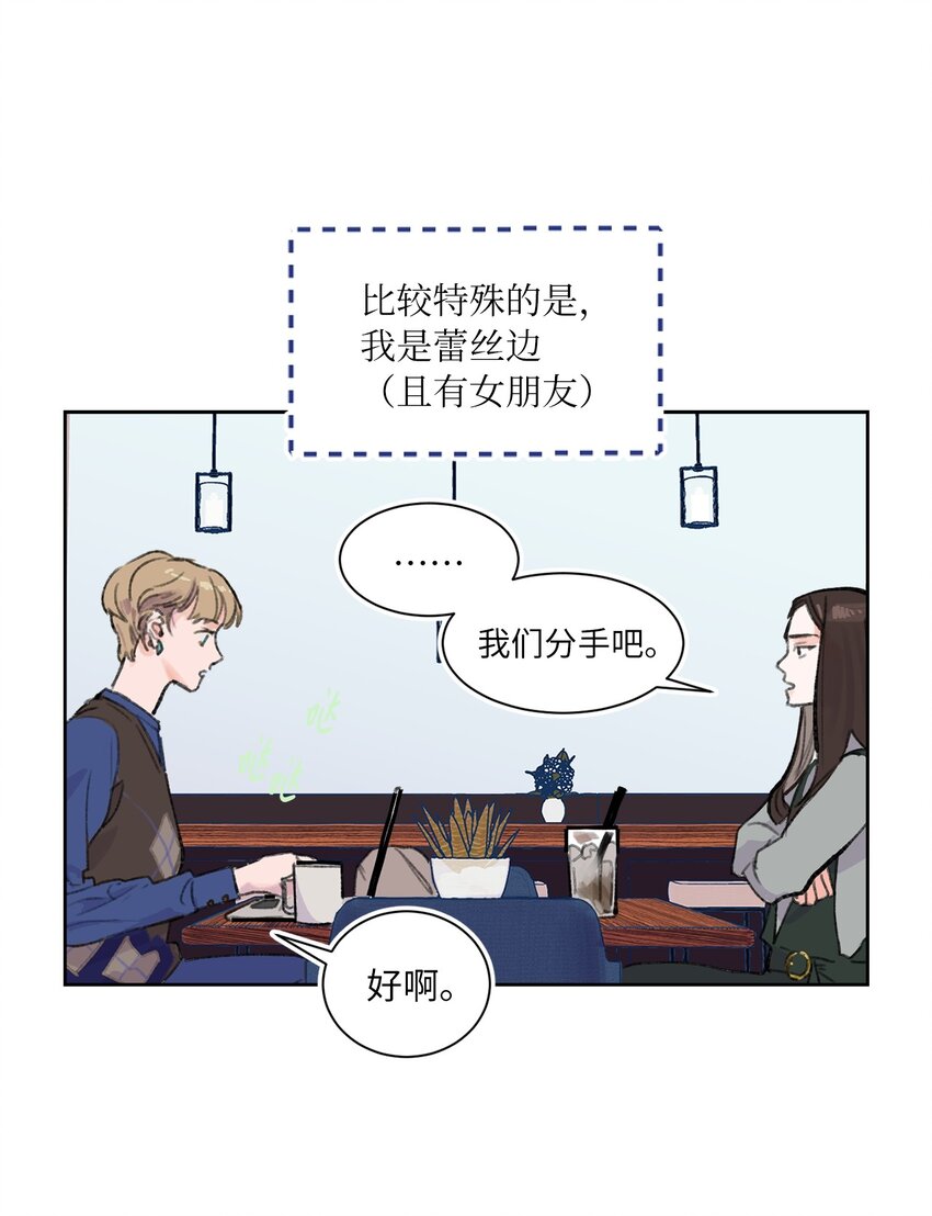 01 卑微的我(1/2)-第2话