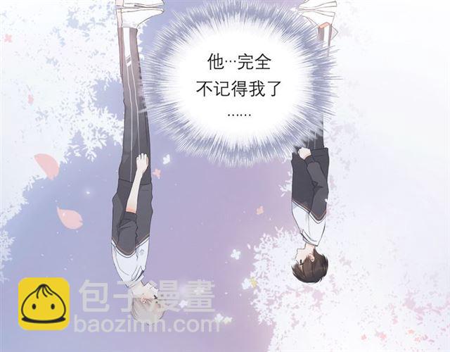 序章  没说出口的告白(1/2)-第2话