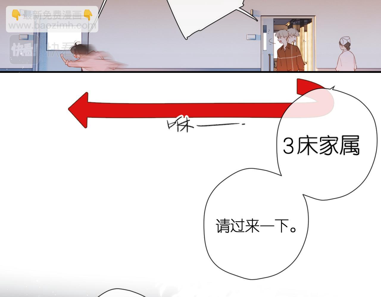 番外  新婚后的一个消息(1/4)-第168话