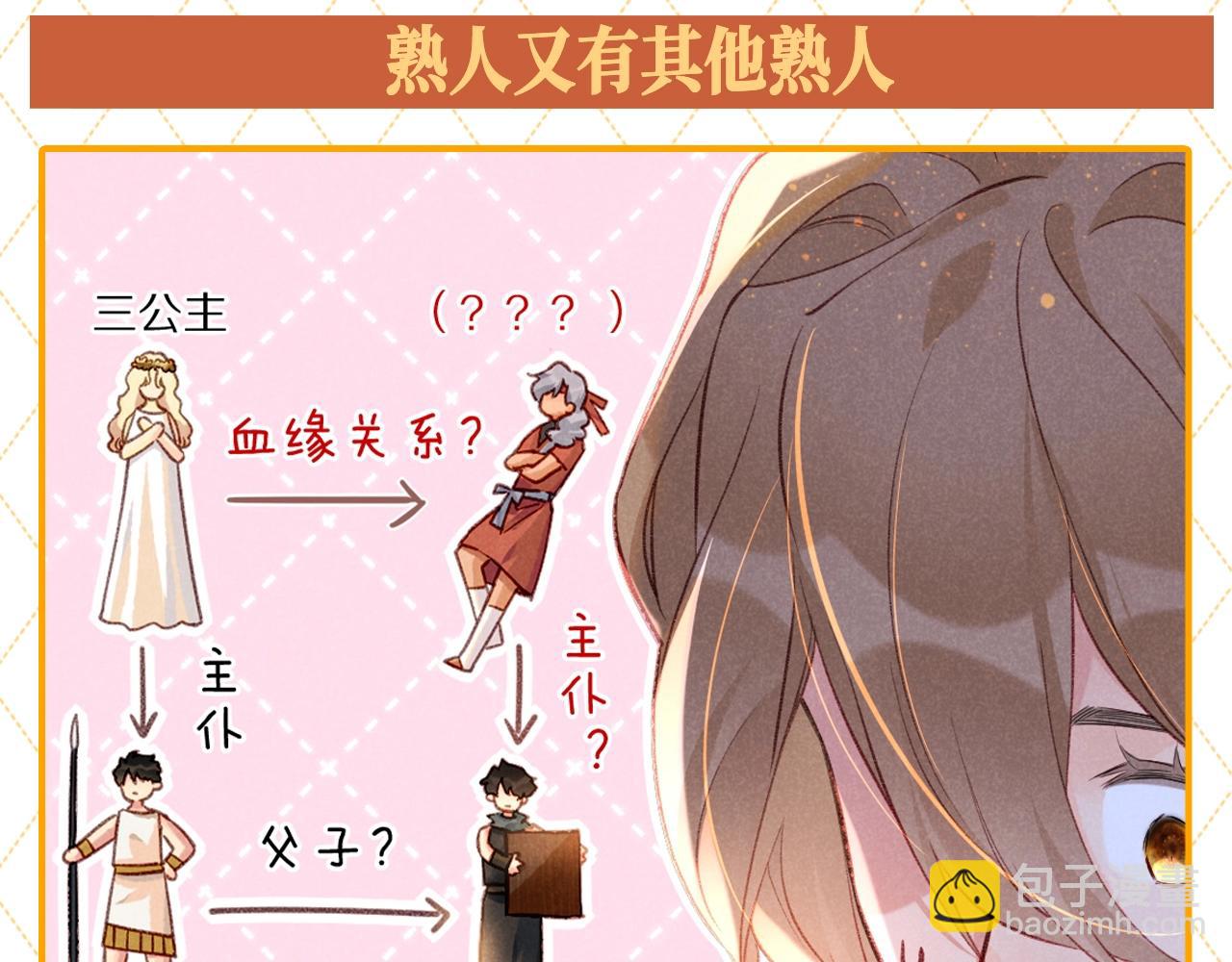 第65期 整活企划：埃比斯是棵巨大的家族树-第140话