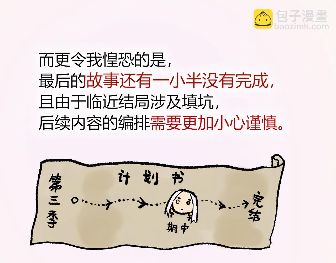 致读者的一封信-第210话