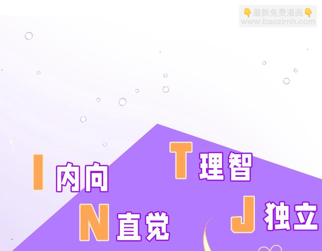 第13期  档案揭秘：人物16人格类型-第64话