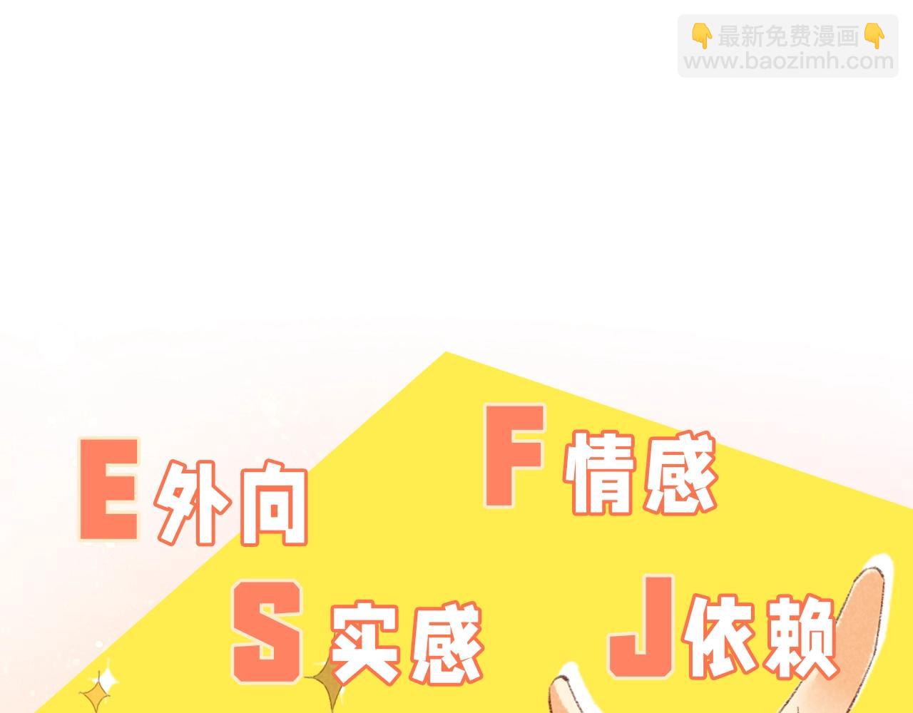 第17期  档案揭秘：角色16人格类型②-第70话