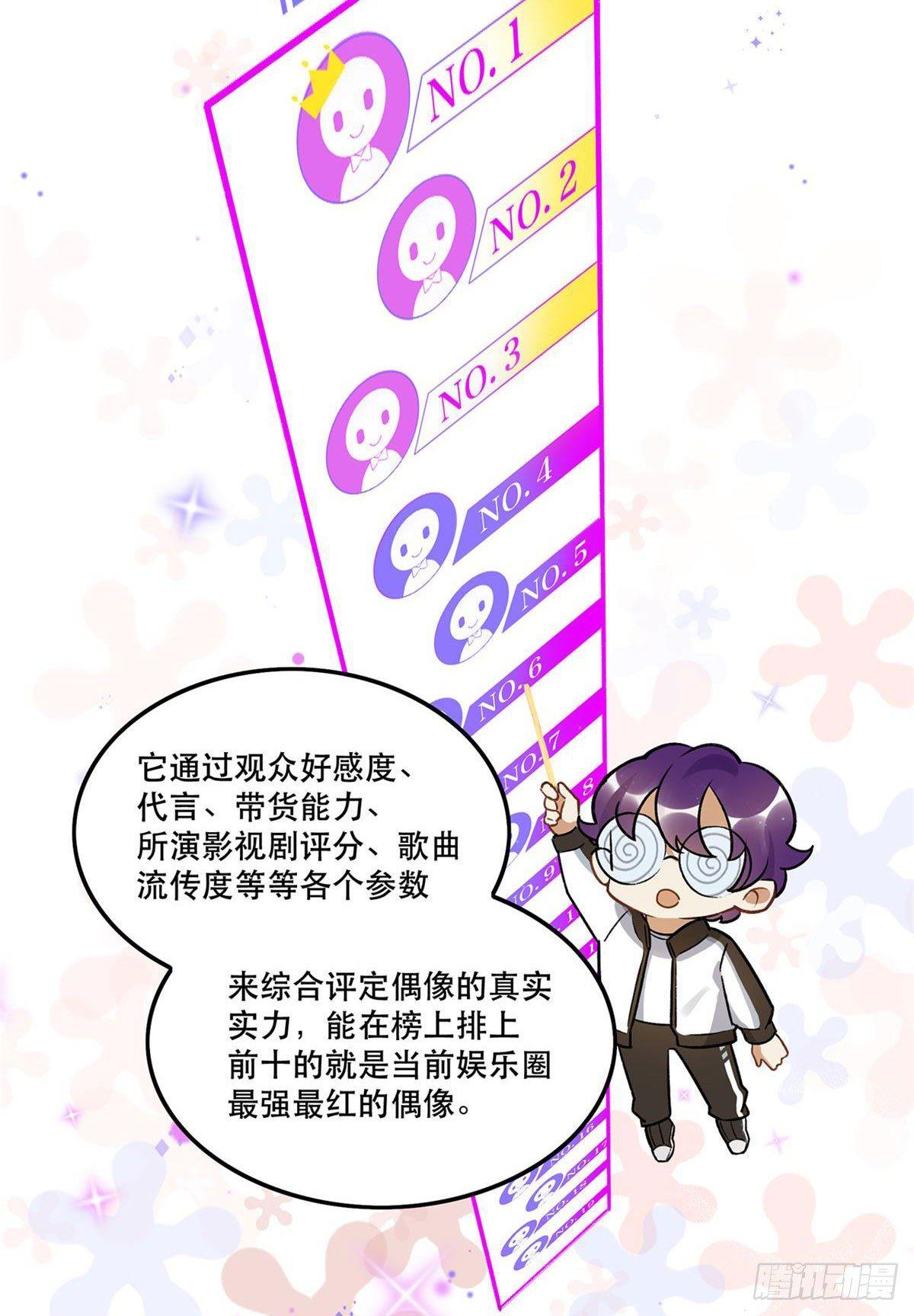 你谁啊？？？-第78话