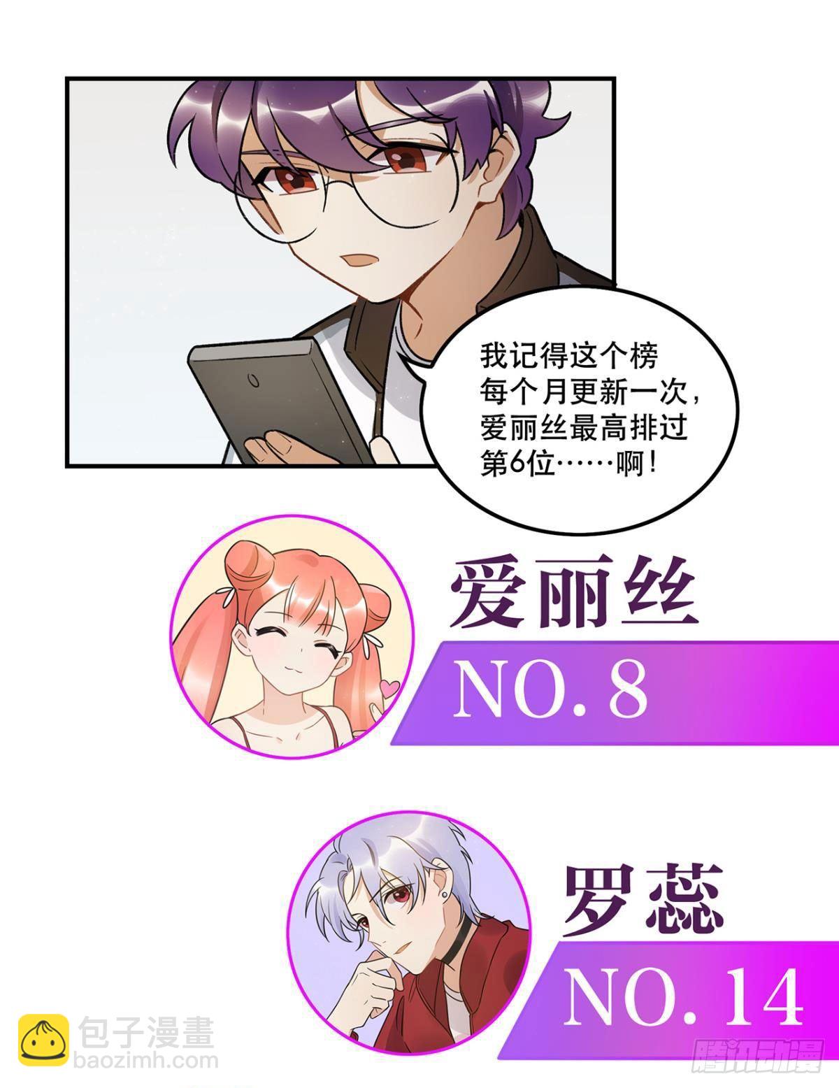 你谁啊？？？-第78话