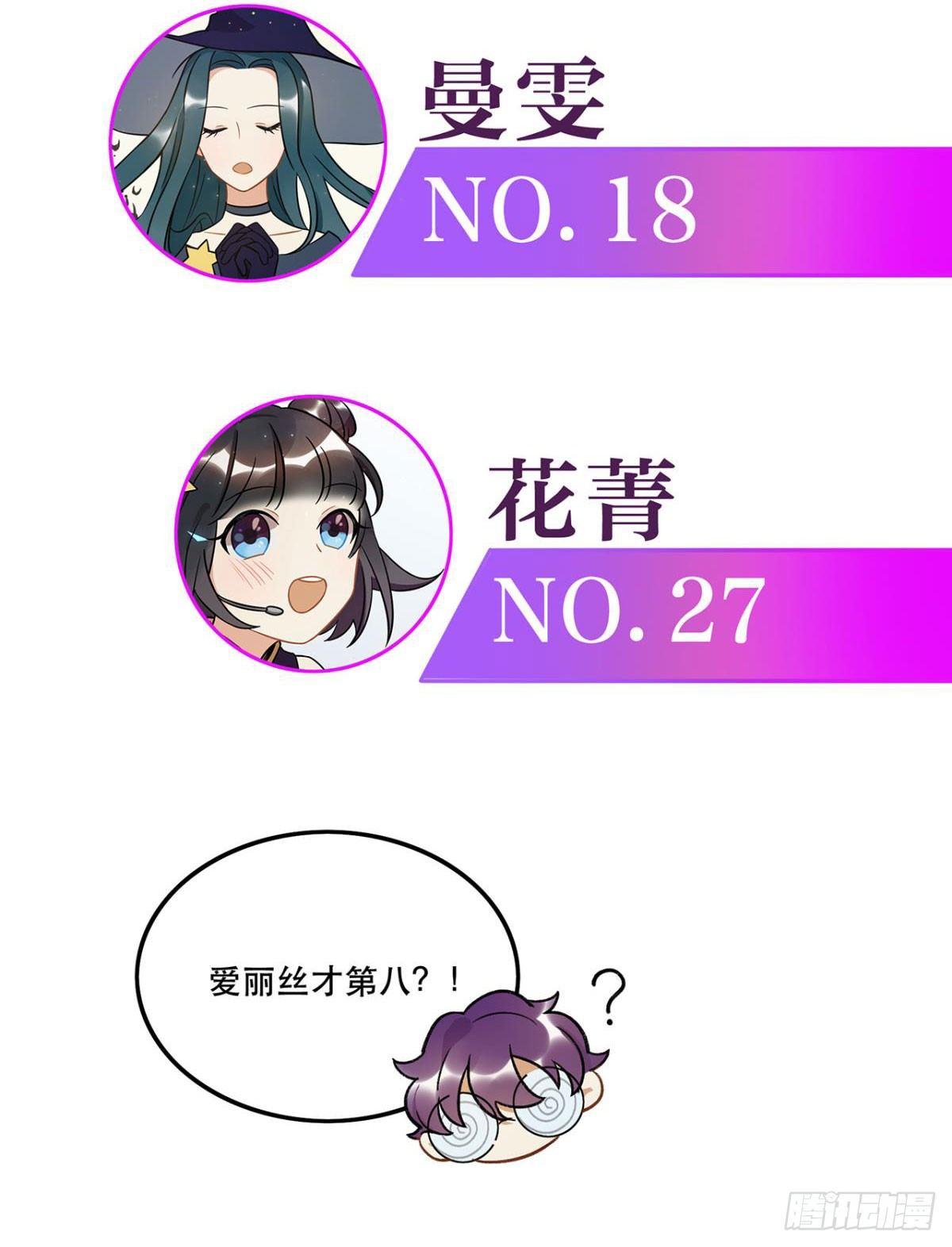 你谁啊？？？-第78话