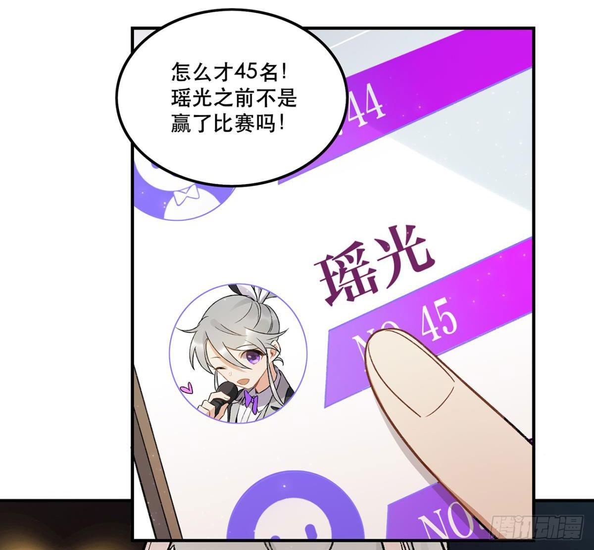 你谁啊？？？-第78话