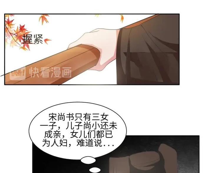 14 尚书府的小姐？！-第14话