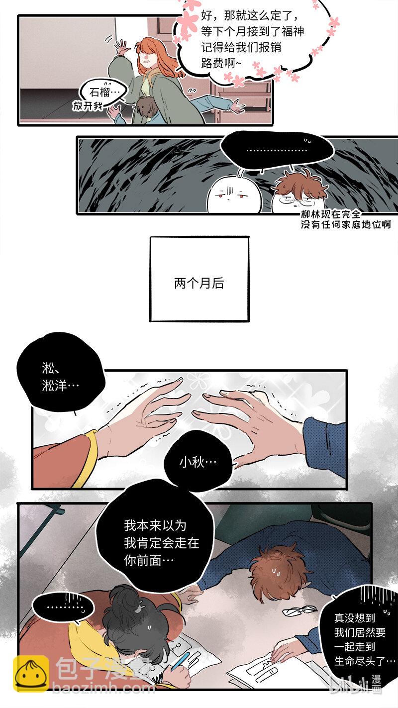 番外 2-第280话
