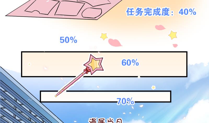 第8话 第一个任务：Cosplay？2-第8话
