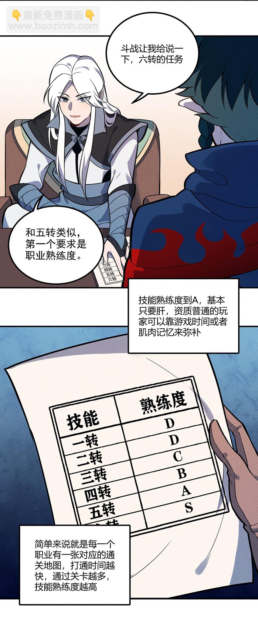 118 人呢？怎么又跑光了！-第124话