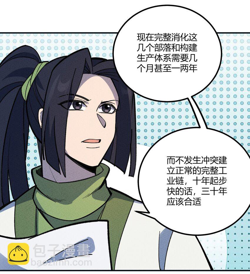 271 出发！-第280话