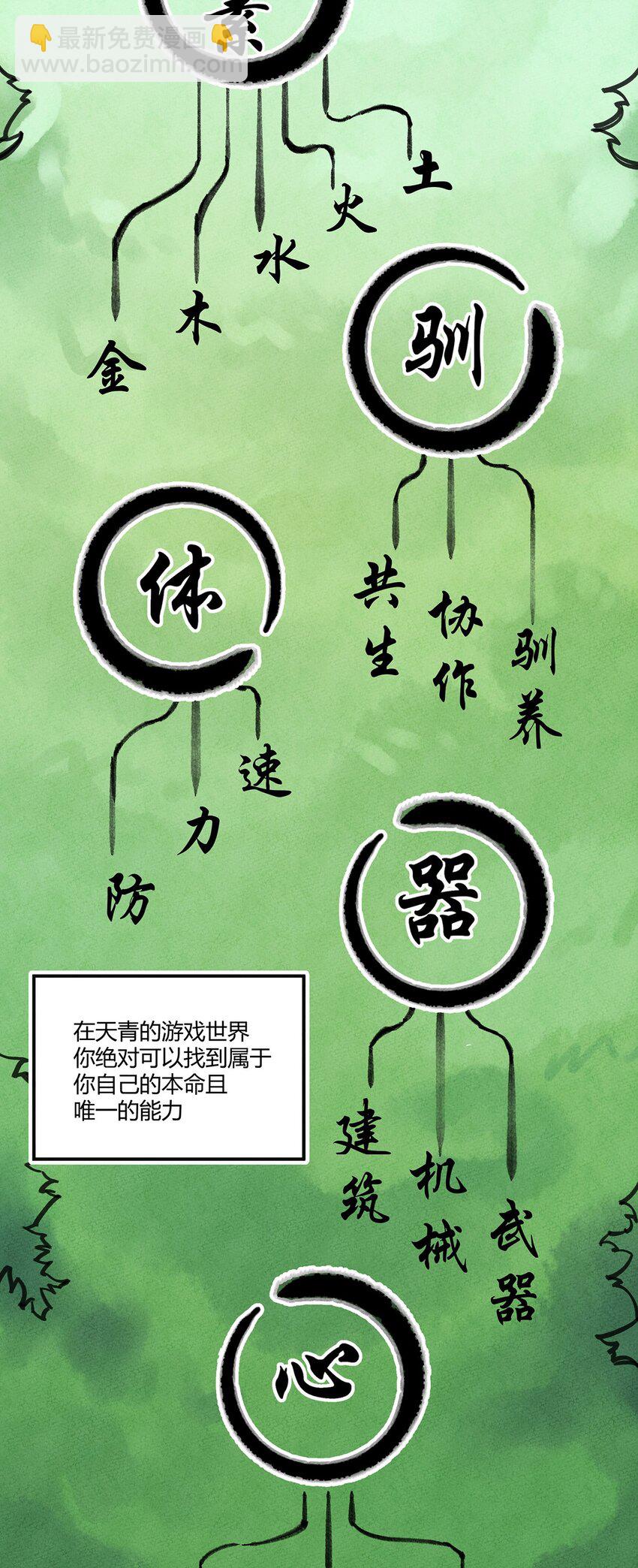 005 欢迎来到天青世界-第6话