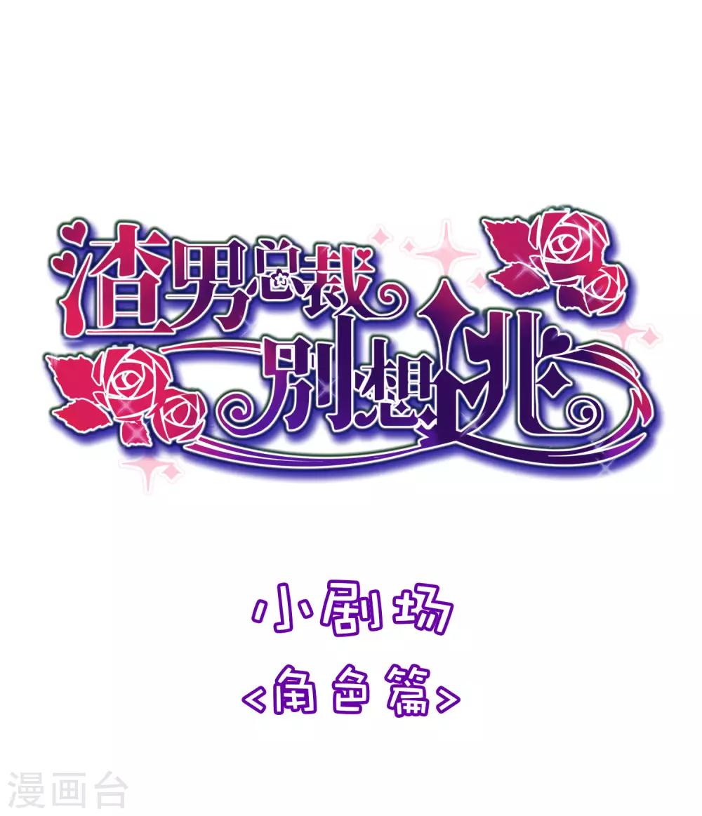 小剧场1 角色篇-第208话