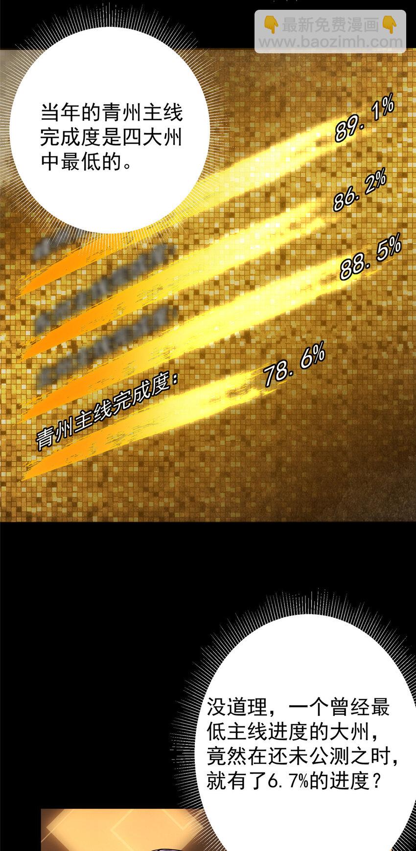 🍲掌门低调点 124 不愧是我 第37页