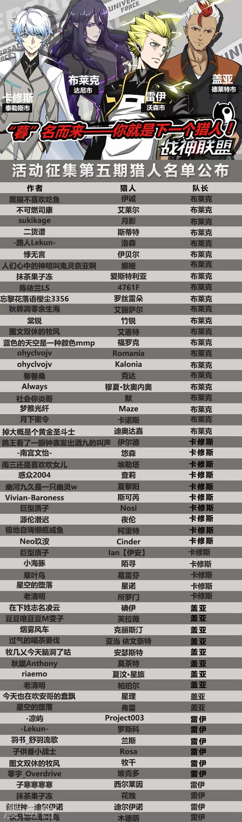 第41话1 众志成城-第104话