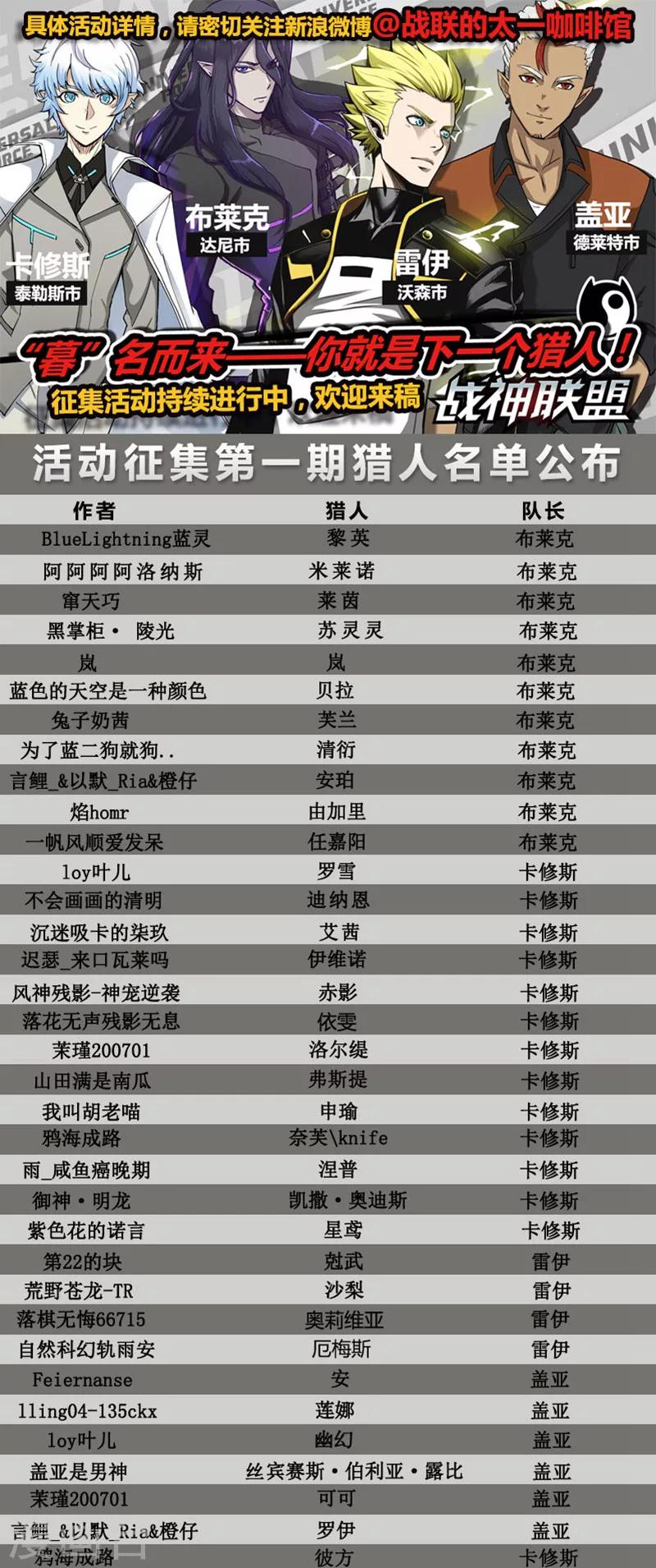 番外3(2) 卡修斯：惊艳海格斯-第46话
