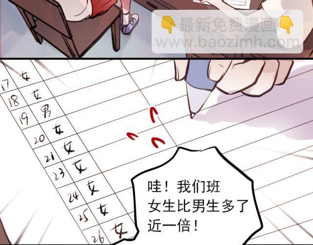 第4话 校花遭欺凌(1/2)-第2话