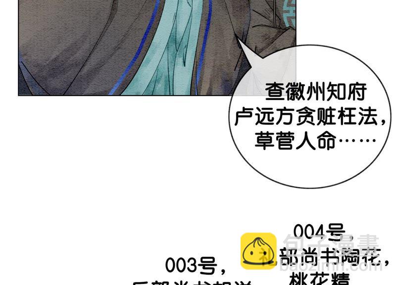 第1话 朝堂第一帅(1/3)-第2话