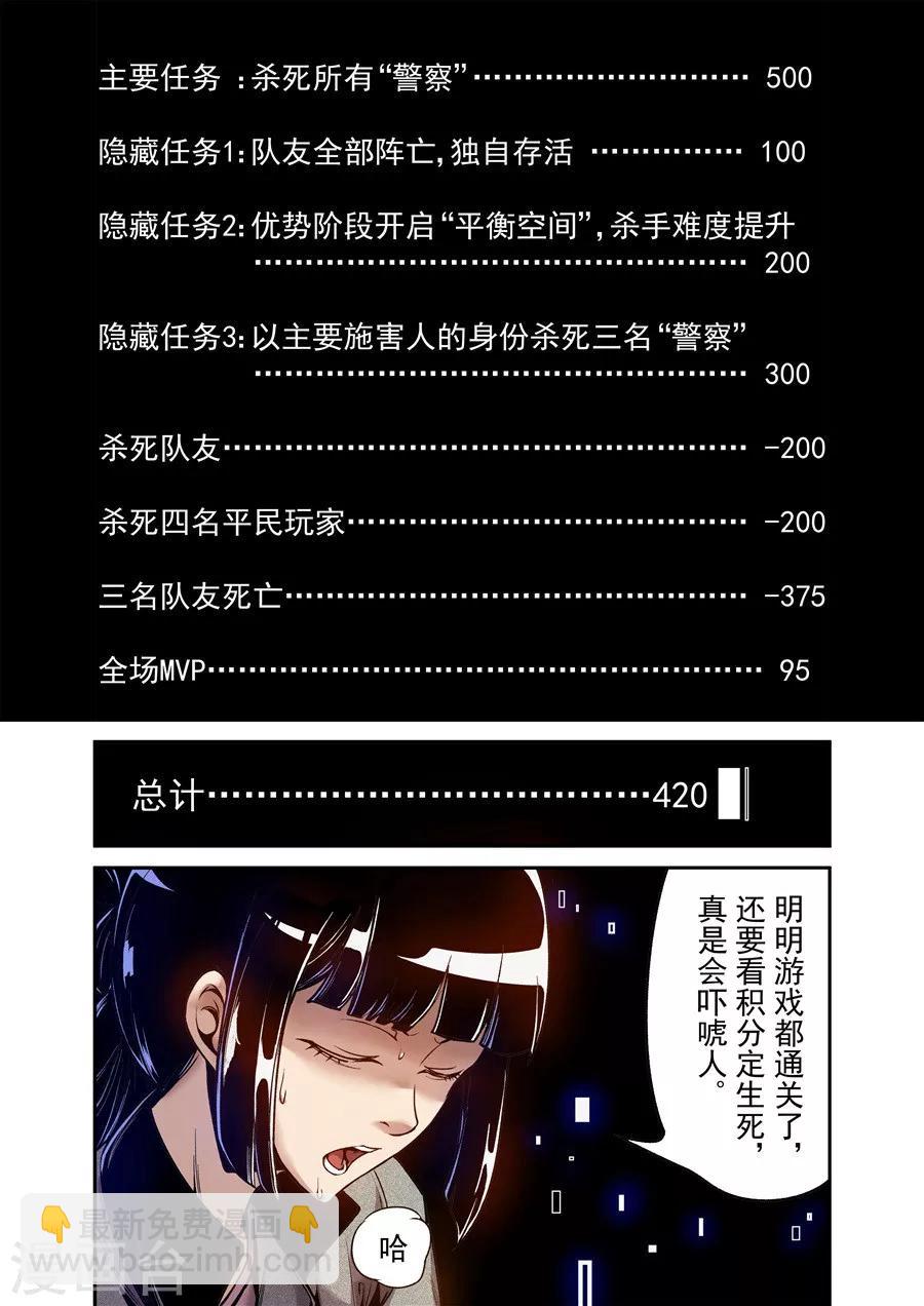 第77话-第136话