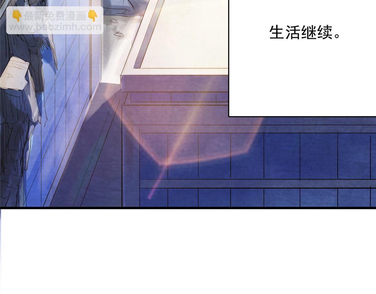 83 这个世界过于危险(1/3)-第84话