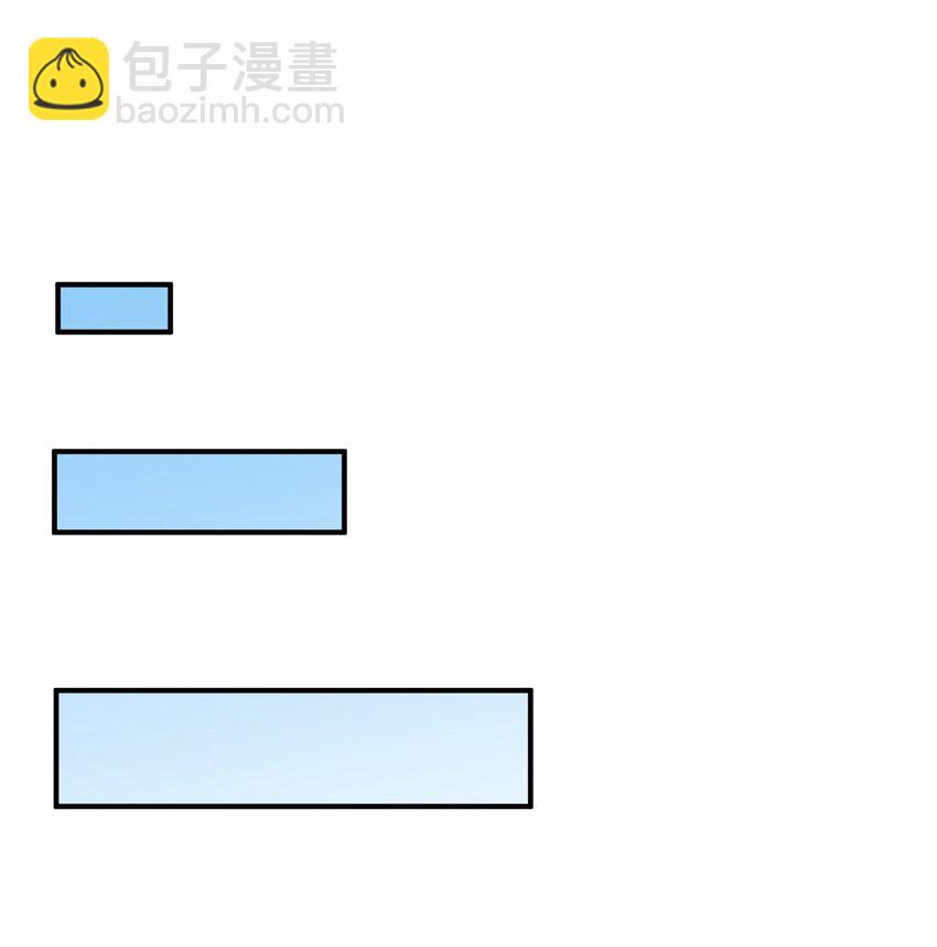 37 快来服侍吾主吧(1/2)-第38话
