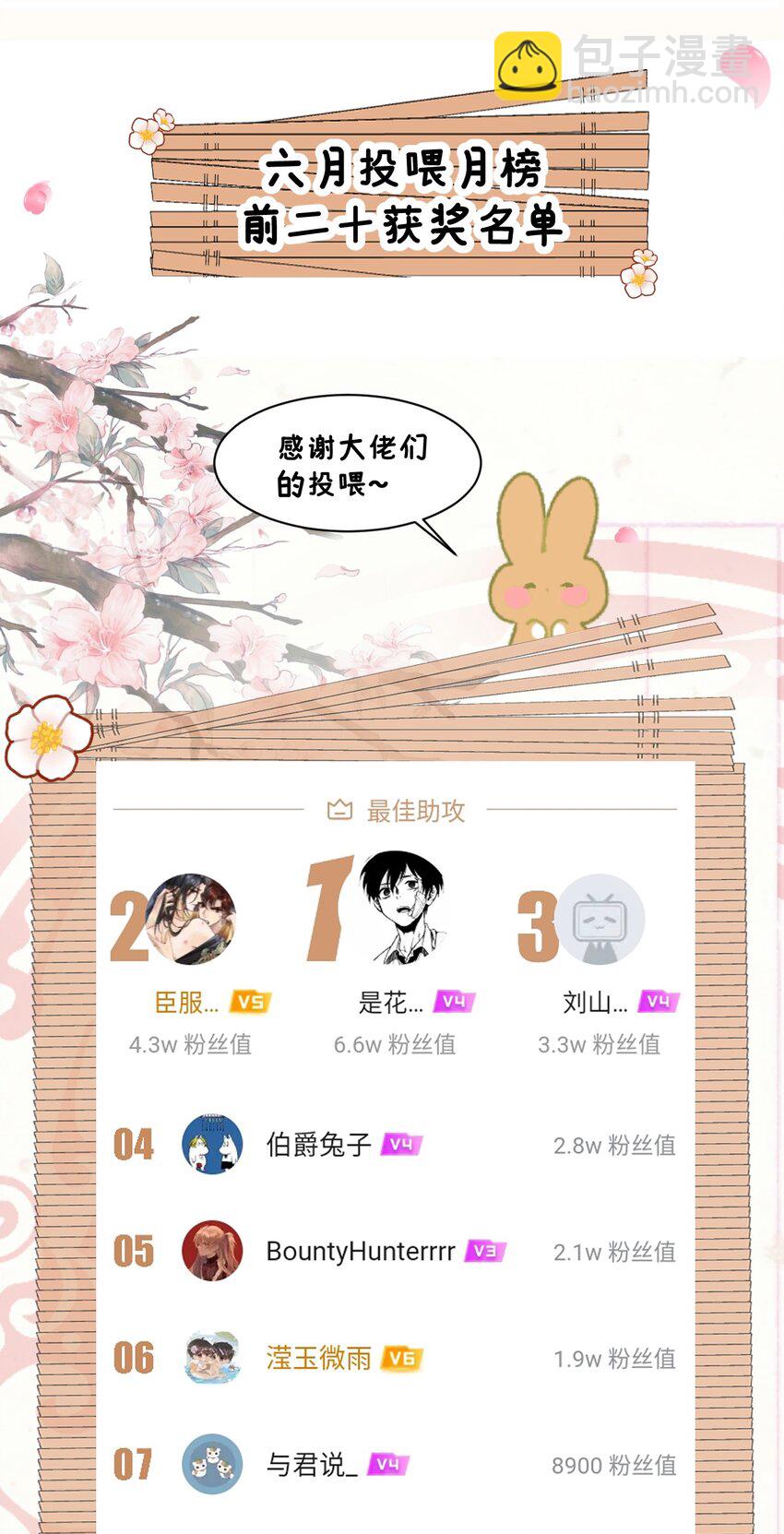 007 同床共枕？无法入眠！-第8话