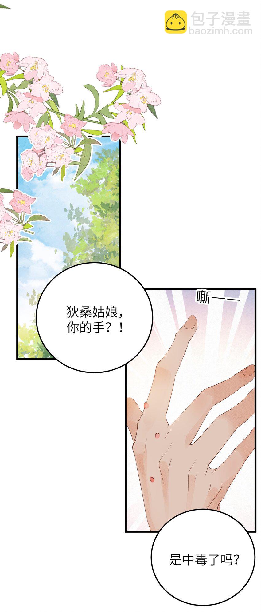 043 你不是南宫雨燕-第54话