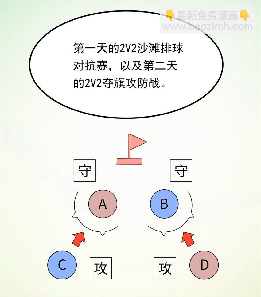 155 绝命生存战(1/2)-第154话
