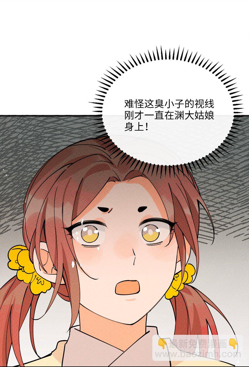 061 挑你顺眼的就行(1/2)-第62话