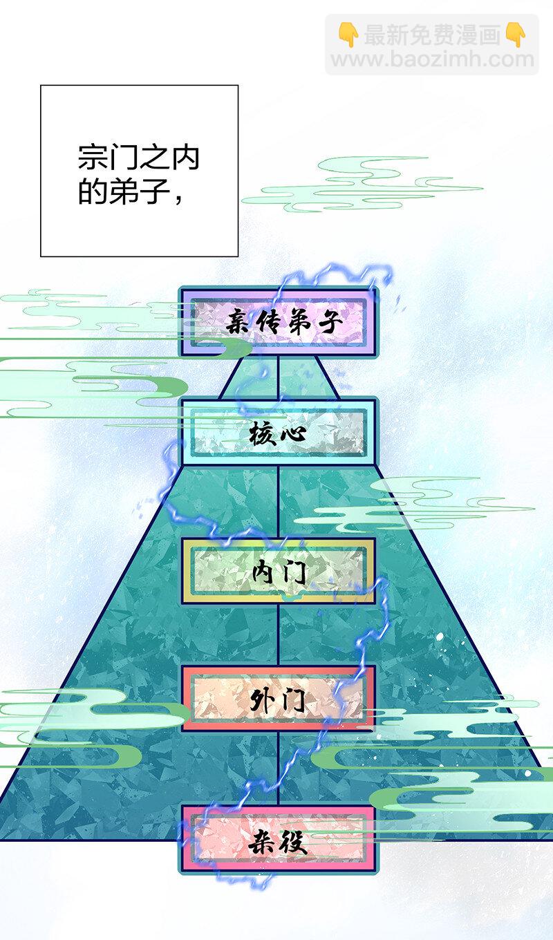 34 站住！不许认输(1/2)-第42话