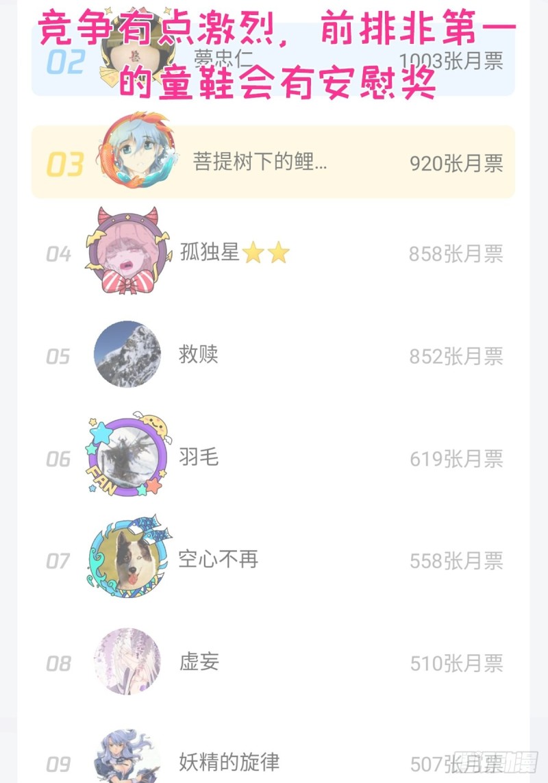 第一周活动结果-第178话