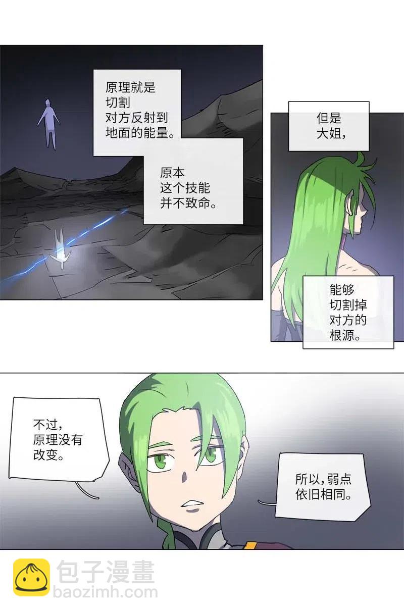 121 121-第128话