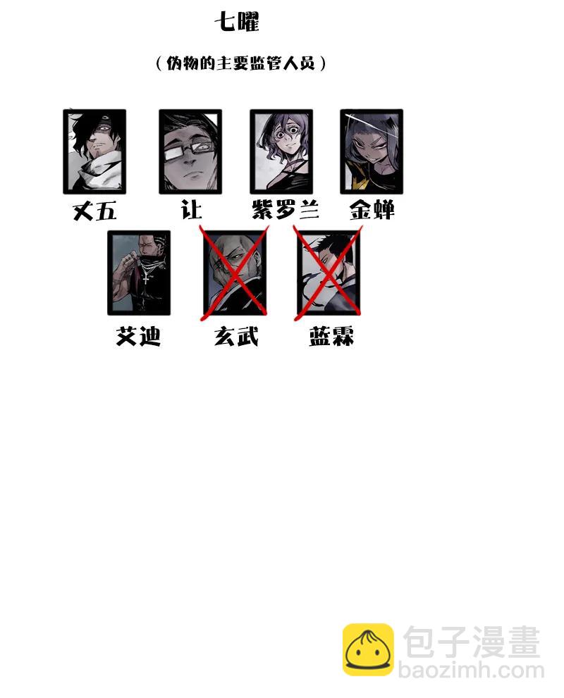 第45话 积雨云（1)-第110话