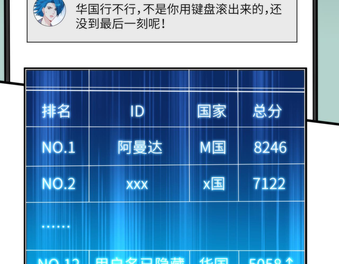 第189话 选拔赛结束(1/2)-第190话