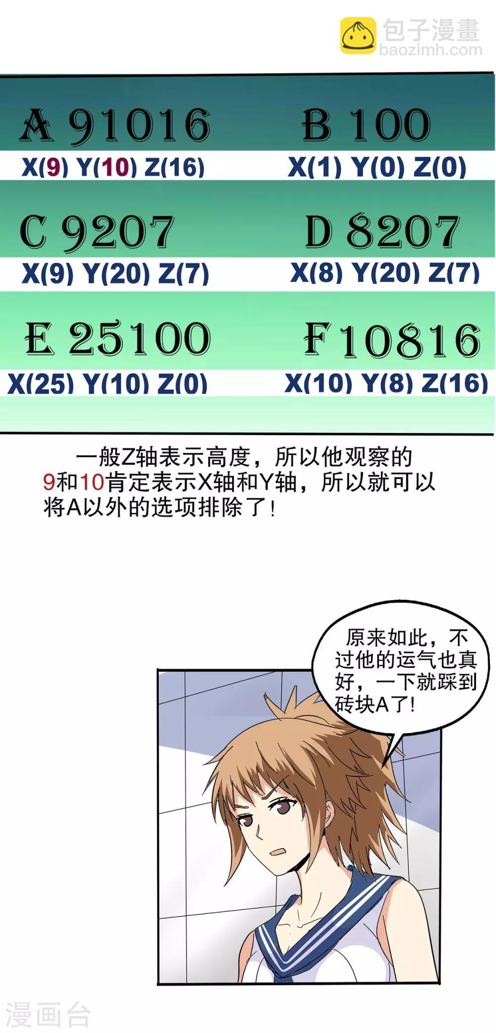 第66话-第68话