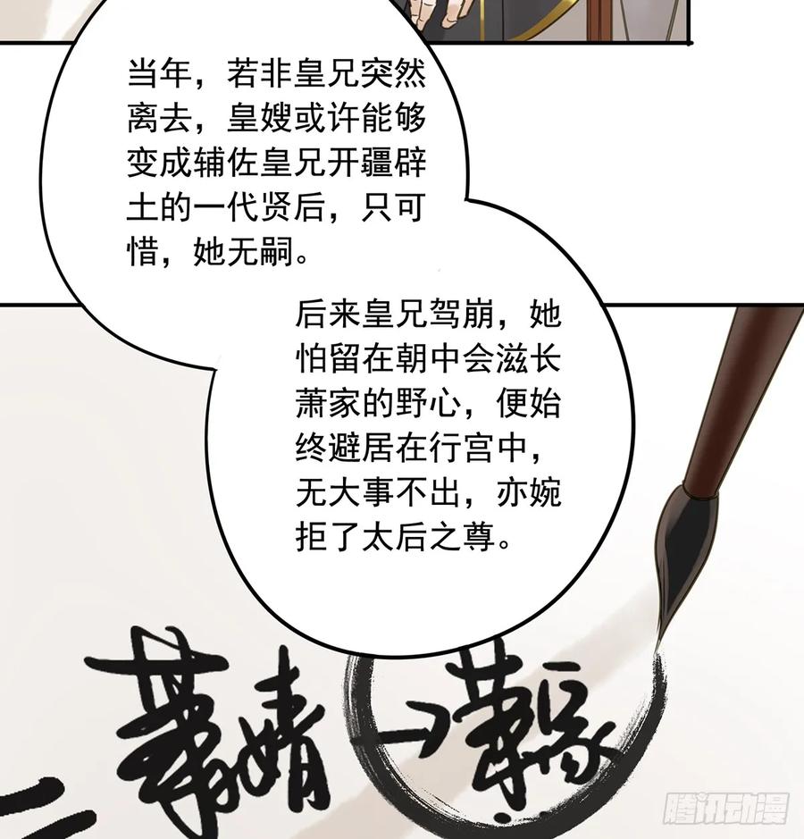 别让臣失望(1/2)-第98话