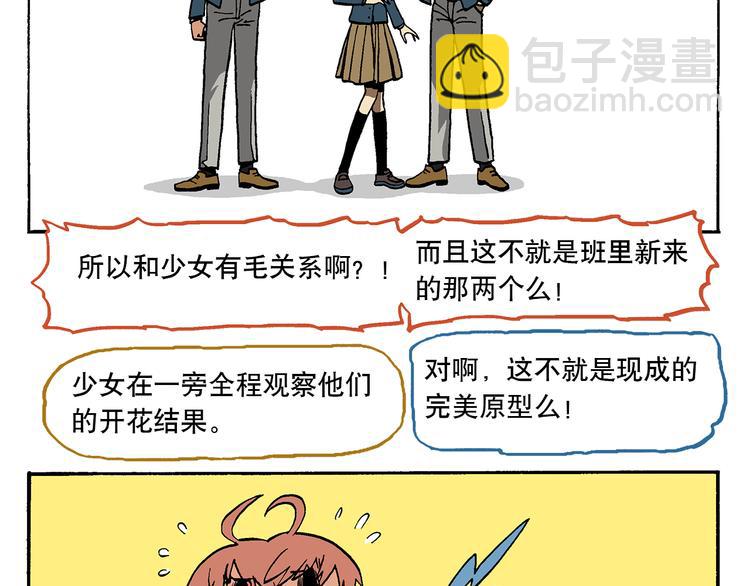 子勤的作品2（上）-第22话