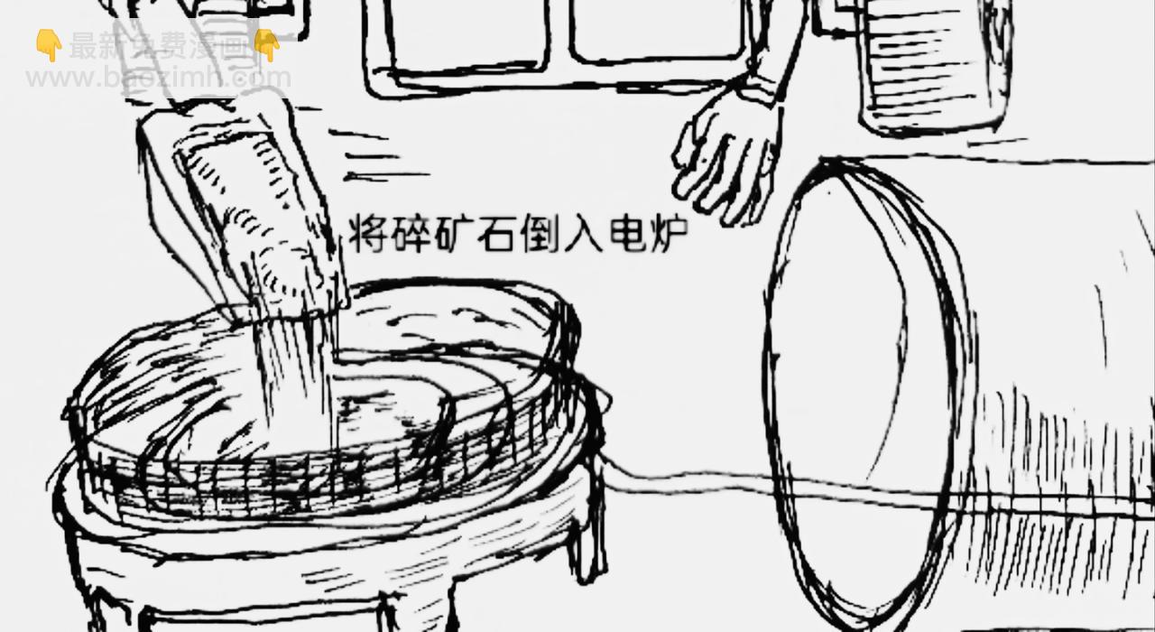 月球收集到水-第22话