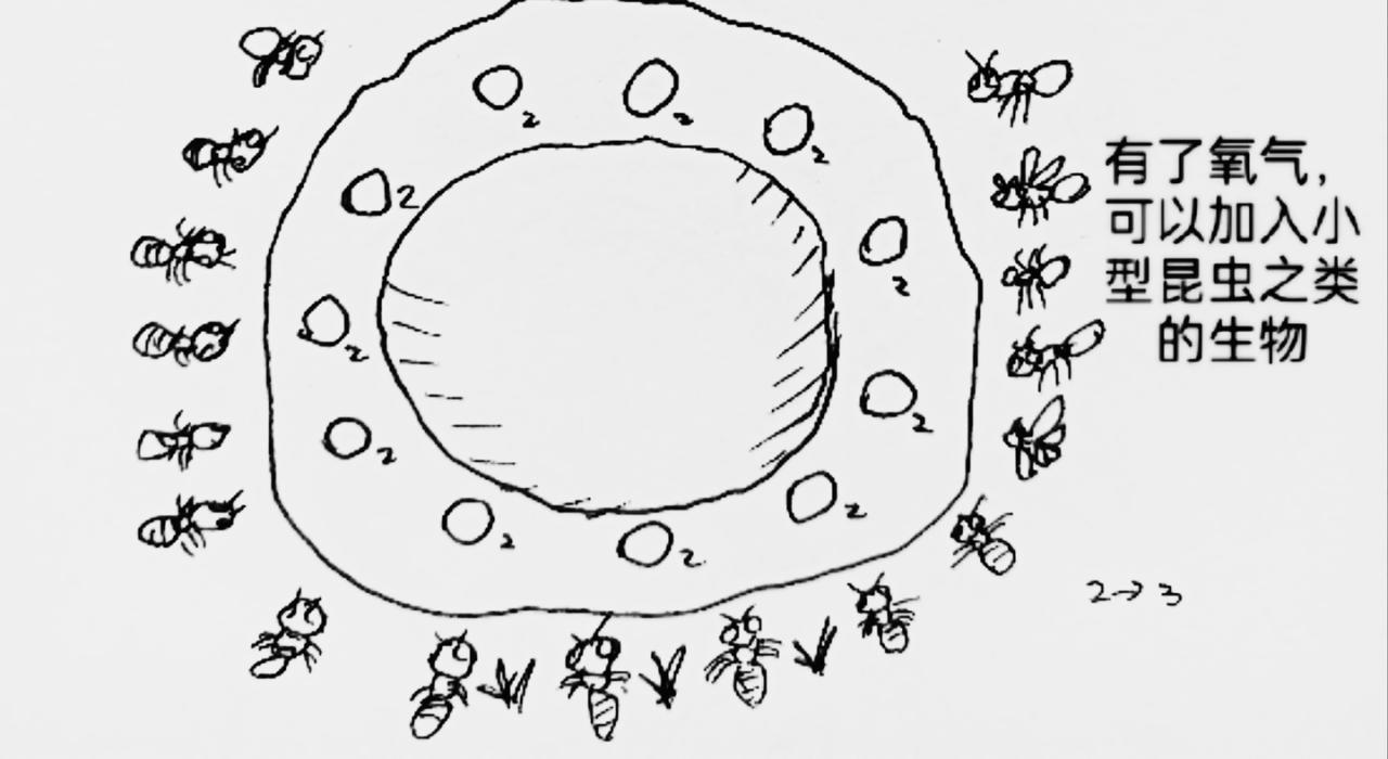 火种传说-第26话