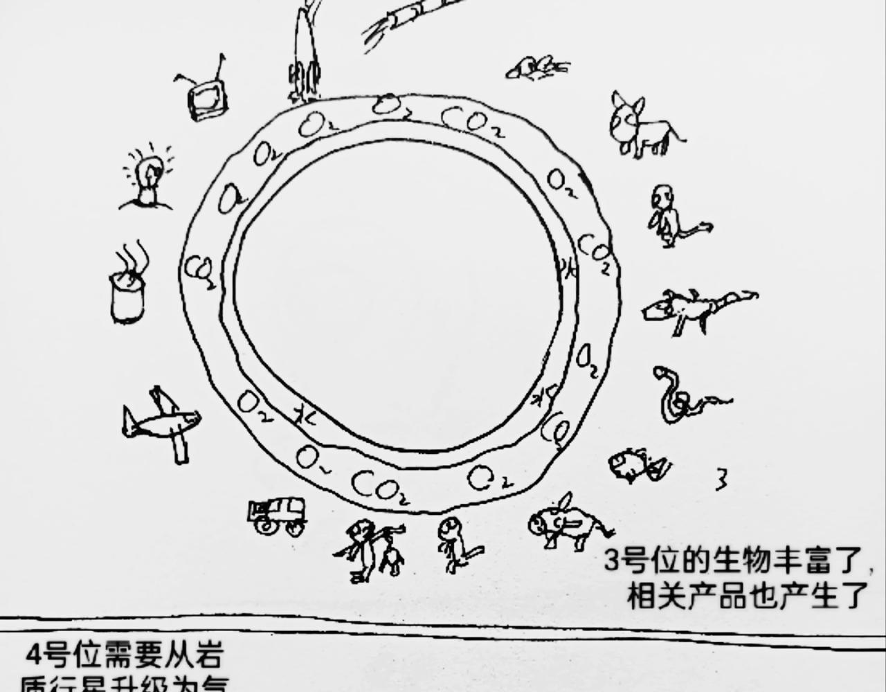 火种传说-第26话
