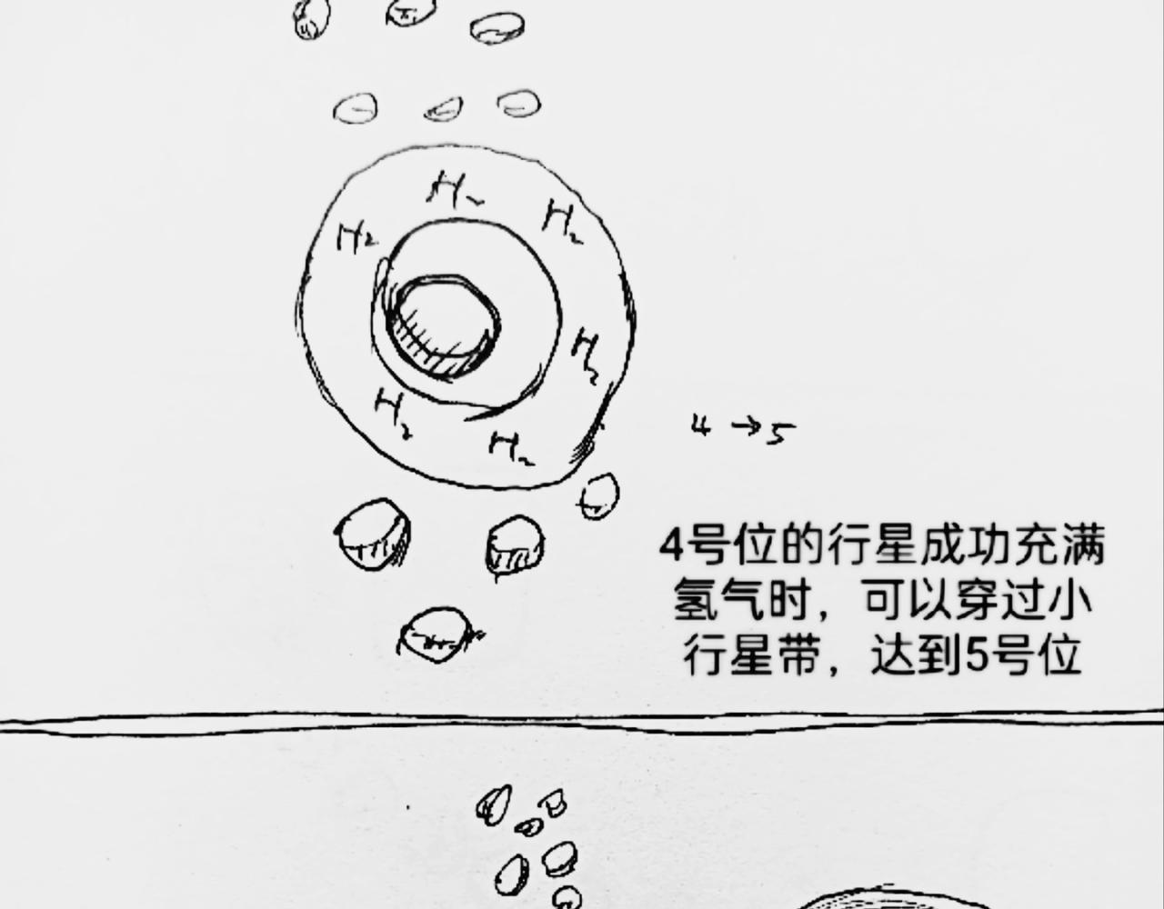 火种传说-第26话