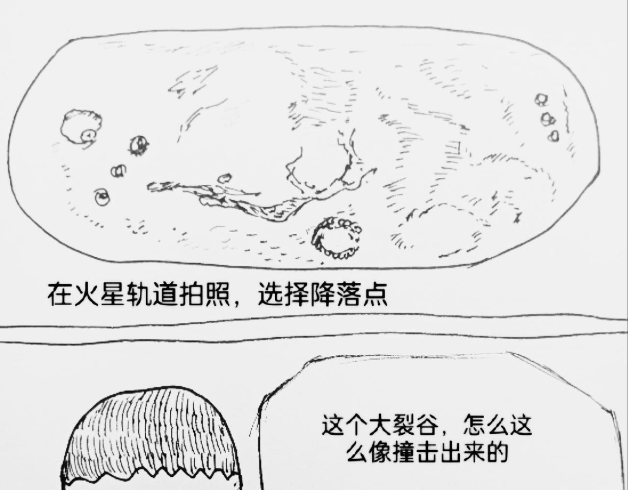 火星的伤疤-第42话