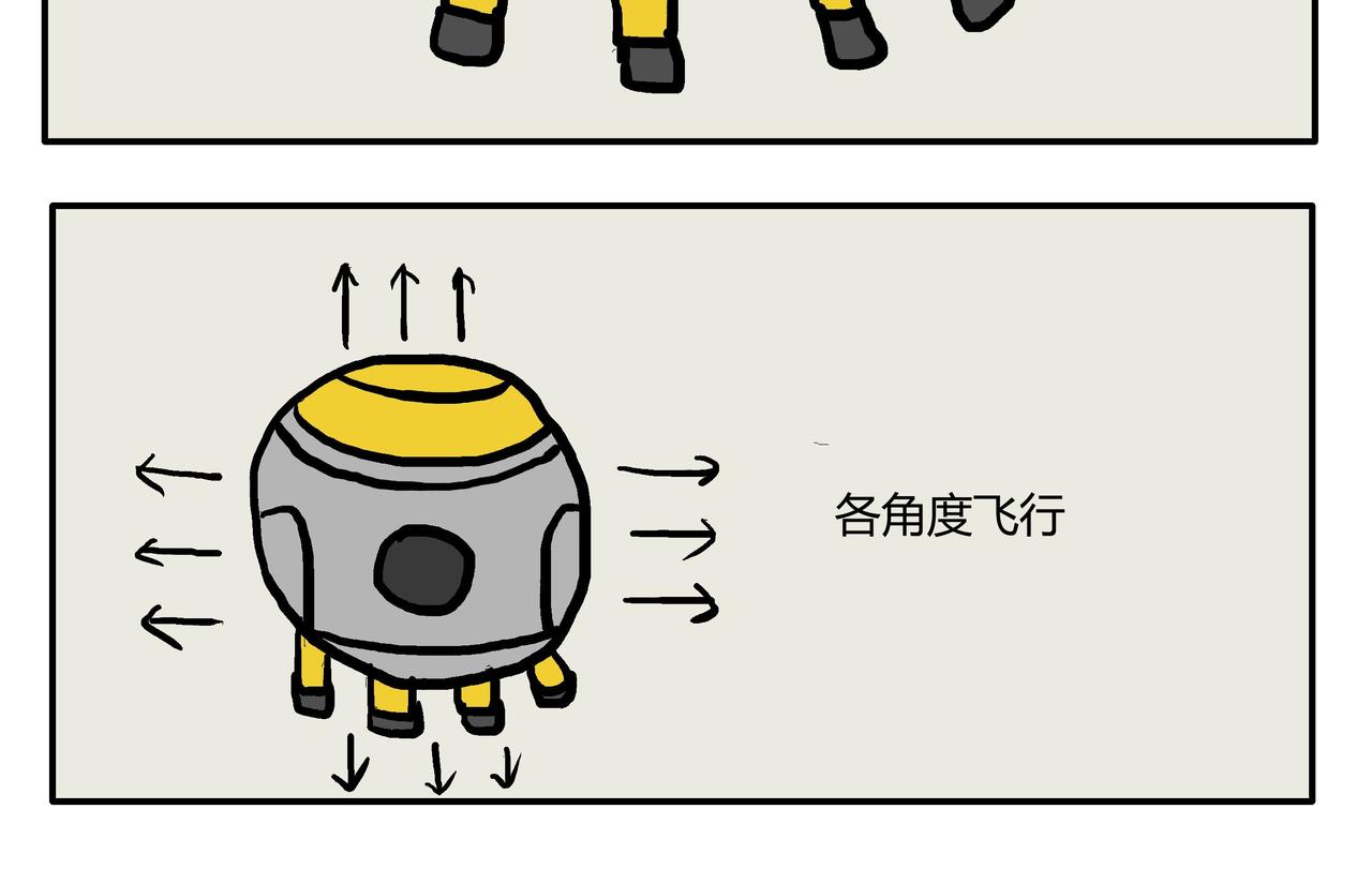 制作圆形飞船-第56话